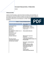 CUADRO MONOARTRITIS.pdf