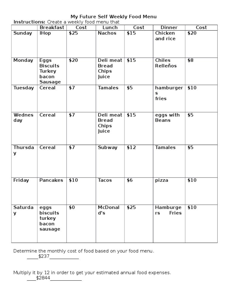 Weekly Budget-Friendly Meal Plan | PDF | Cooking, Food & Wine