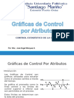 Gráficas de Control Atributos