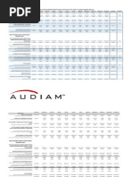 Streaming Rates Analysis 2014