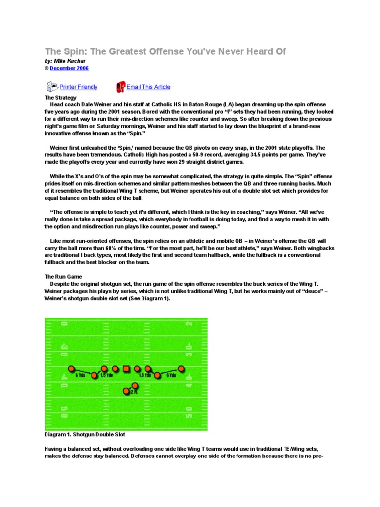 The Spin Offense Pdf Quarterback Ball Games