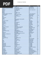 Vinyl Collection | PDF