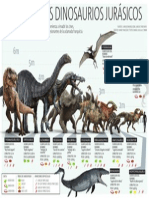 INFOGRAFÍA: Los Mejores Dinosaurios Jurásicos