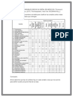 Variables Señal Involucrada