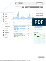 Blogger - Baul Spirit - Overview Stats