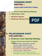 Presentasi Audit Internal