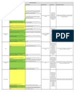 Field Ccss Grids and Ubds (Spanish)