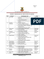 Senarai Kandungan Fail Panitia