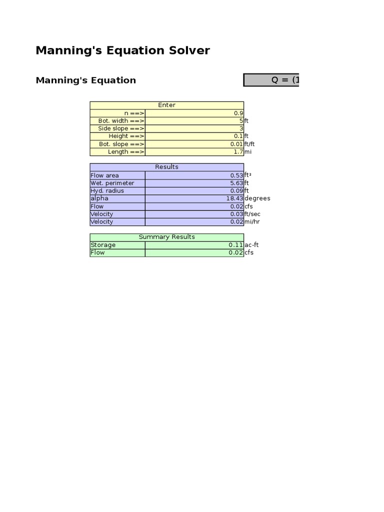 Manning's Equation Flow Calculator | PDF