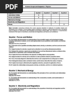 Scope and Sequence - Physics