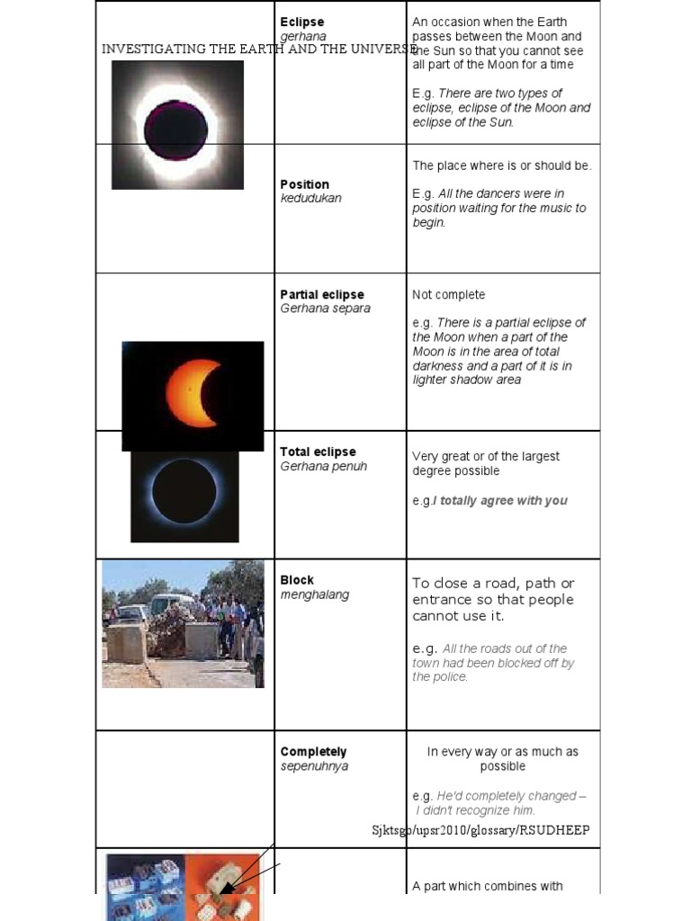 Understanding Eclipses and Positions | PDF | Solar Eclipse | Eclipse