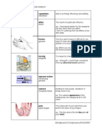 Glossary Force n Energy