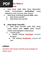 Karangan Kelebihan Dan Kelemahan Perniagaan Atas Talian