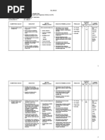 Download Silabus KKPI Al-Ishlah by smkalishlah SN26845016 doc pdf