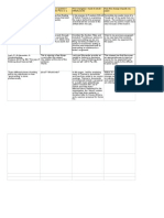 Revision Matrix - Sheet1