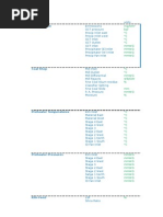 Environment: Bar °C °C °C °C MMWG MMWG MMWG MMWG MG/NM