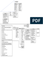 Visio Drawing2