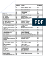 Airline Designato R Airline Designator