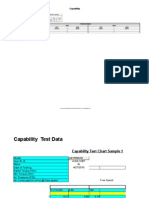 Capability: Date Testing Complete: Test Grid Last Updated: Test Fixture: Torsion Bar