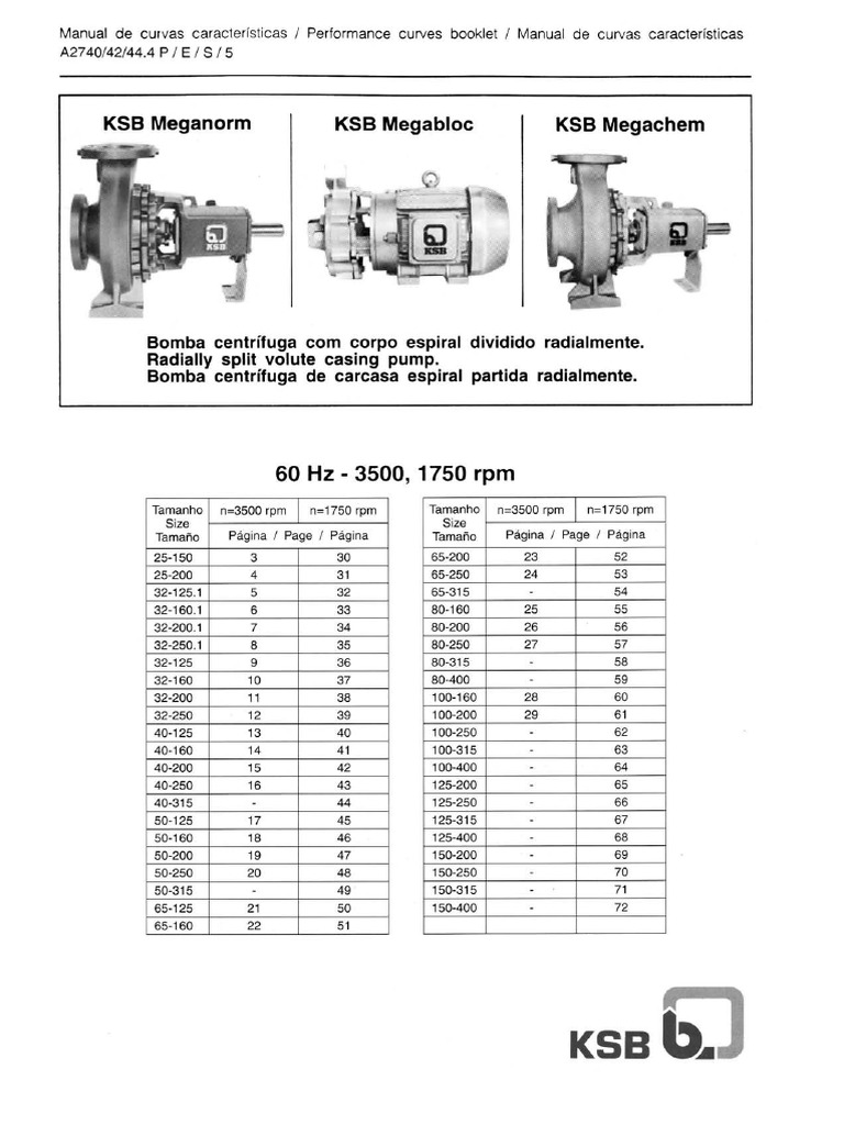 Catálogo KSB (Bombas)