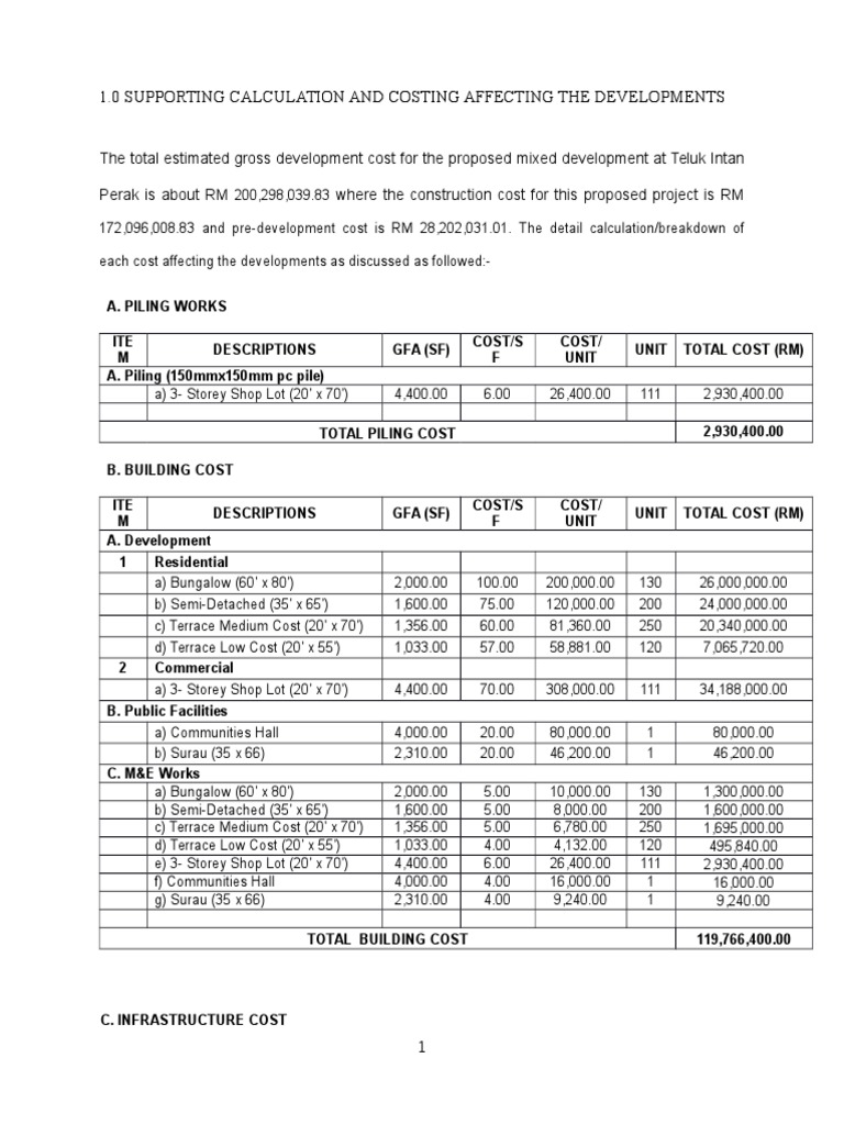 Construction Cost Breakdown for Teluk Intan | PDF | Technology ...