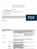 Exam structure