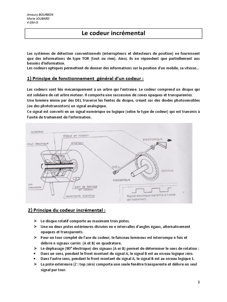 Fonctionnement du codeur incrémental | PDF | Diode | Fréquence