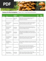 investigation summaries g5