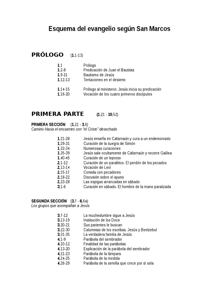 Esquema del Evangelio de San Marcos | PDF | Libros del Nuevo Testamento ...