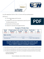 Dues Structure