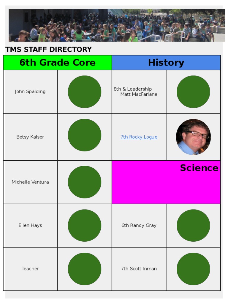 TMS Staff Directory by Grade and Subject | PDF | Art