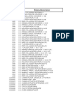 Material List