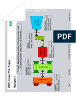 Compressor Train PDF