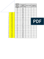 Taller Analisis de Datos 27-05-2015