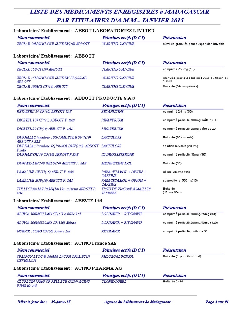Liste AMM 2014 | PDF | Organisation mondiale de la santé | Médicaments
