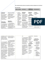 Matriz de Consistencia