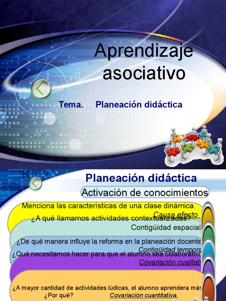 Aprendizaje Asociativo PDF Planificación Aprendizaje