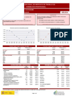 Estudio FP Fi 25 Anual 2014