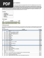 Call of Duty Game Port List | PDF