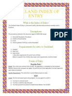 Duckland Index of Entry