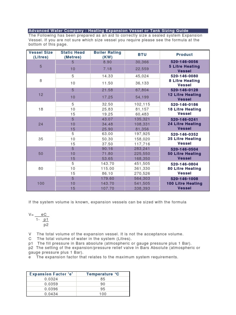 Heating Expansion Vessel Tank Cylinder Sizing Guide PDF Litre Volume