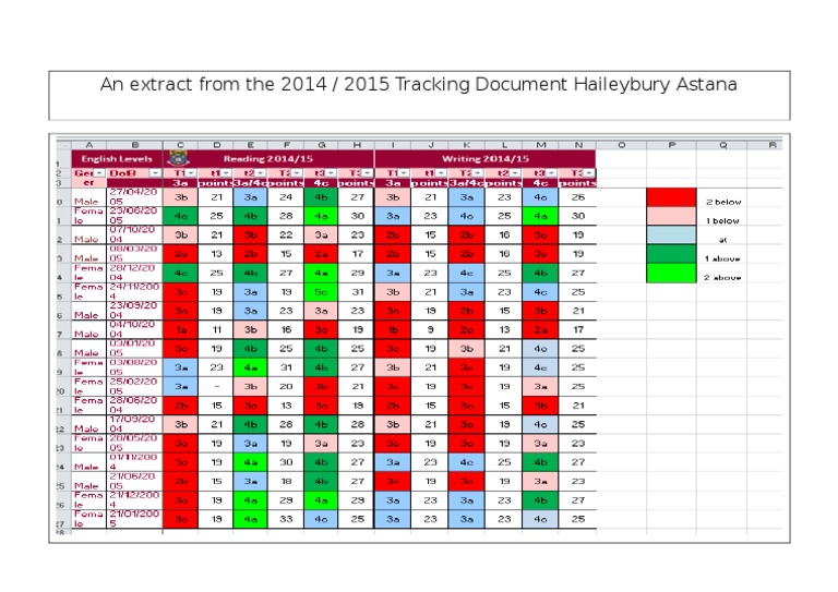 Tracking Document | PDF