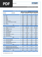 SINAPI Encargos Sociais ABRIL 2015
