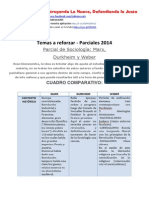 Resumen Durkheim Marx y Weber