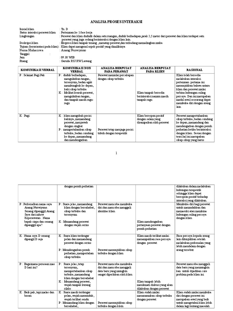 Contoh API | PDF