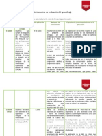 Act. 3.7 y 3.15 - Reporte de Uso de Instrumentos de Evaluación