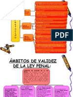 ÁMBITOS DE VALIDEZ DE LA LEY PENAL: PRINCIPIOS Y EXCEPCIONES