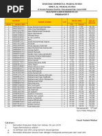 Mp Pertanggungjawaban Kegiatan Dan Keuangan