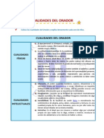 Cualidades Del Orador PDF