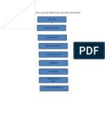 Diagrama de Flujo